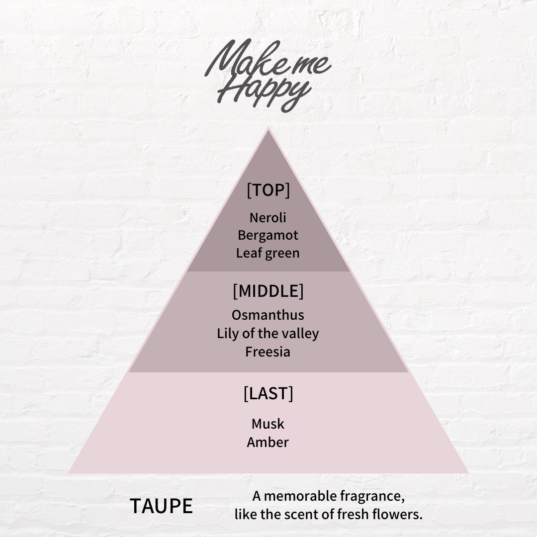 Make me Happy Eau de Toilette